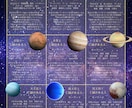 あなたと1番縁のある星をお伝えします ヘリオセントリック占星術使命に繋がる『縁のある星』を知る イメージ2
