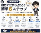 学校で教わらないお金の知識、7日でじっくり教えます 税金・社会保険・退職術など、手取りの基礎をマンツーマン指導！ イメージ6