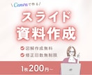 想いが伝わる見やすいスライド資料を作成します 講座・セミナー資料対応！丁寧なヒアリングでサポートします イメージ1