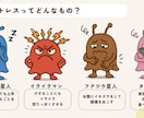 すぐに使える保健指導スライドで作成します かわいく分かりやすい！すぐ使える保健指導教材 イメージ3