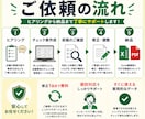 店舗専用の新人教育チェック表を作成します 教え漏れ・指導のばらつきを減らす店舗専用シート イメージ4