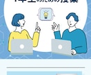 女性の心をつかむLPお作りします 美容マニアが“感性と戦略”でデザインをご提案します！ イメージ7