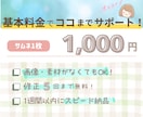 売上UP！"選ばれる"サムネイル画像を作成します クリックせずにはいられない！「欲しい！」を刺激 イメージ5