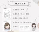 商用可◎ほっこりかわいいアイコン作成します 一覧から選んで注文できる！ココナラ初心者さんにおすすめです イメージ2