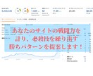 あなたのブログ記事添削と収益化をアドバイスします サイト診断で記事の戦闘力を徹底分析&収益の伸ばし方を提供❗️ イメージ1