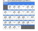 医学部専門！合格から逆算した勉強計画を作ります 【初回・中高生用】医学部レベルの努力の基準値を叩き込みます！ イメージ2