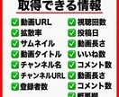 YouTubeのバズ動画リサーチツールを販売します 動画の企画が思いつかないYouTuber様の強い味方！ イメージ3