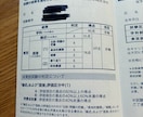 50代の恋愛・離婚・複雑な関係も秘密厳守します 人に言えない関係も丁寧に傾聴。女性の気持ちが知りたい男性も。 イメージ4