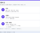 営業リスト作成｜見積サンプル10行→購入後作ります 営業リスト作成。業種×地域OK。見積でサンプル10行即。 イメージ5