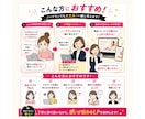 ペライチで伝わるLPを制作します 商品やサービスの魅力が伝わる1ページを丁寧に制作します イメージ3