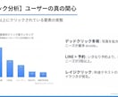 分析・改善まで！売れるためのLP制作・運用をします 丸投げOK！制作からGA4・ヒートマップ実装まで完結 イメージ6