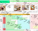１日の栄養計算をしイラスト付き結果表をお渡しします 食のプロに気軽に相談してみませんか？ イメージ1