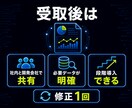 広告・GA4・CRMのデータ統合案を作ります 最大5データソースを、KPIから逆算して設計 イメージ5