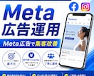 Meta広告運用代行します 超格安で広告を試してみませんか？ イメージ1