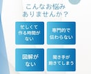 想いを伝える！プレゼン資料作成します PowerPoint/Canva/PDF納品 イメージ3