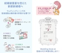 結婚式プロフィールムービー（カラフル）作ります 【修正無制限・DVD発送無料】ココナラ取引実績2500件以上 イメージ11