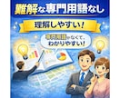 商圏分析｜現状を把握→戦略ロードマップ策定します 経営経験のあるプロが直接作成｜バックデータも提供可 イメージ2