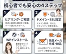 実務20年・現役プロがWordPress導入します 限定2名！サーバー選定から独自ドメインメール込｜丸投げ代行 イメージ2