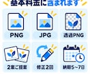 個人事業主・店舗向けロゴを丁寧に作成します 初心者にも安心のシンプルで使いやすいロゴ制作 イメージ4