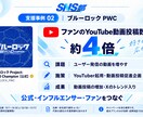 企業のSNSを診断し改善の優先順位を示します SNS部健康診断｜現状分析から実行方針まで イメージ9