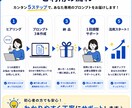 あなた専用ChatGPTプロンプト3本を作ります 使い方・入力例つき！初心者でもすぐ使えます イメージ3