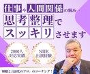 仕事や人間関係の悩み…思考整理でスッキリさせます ゴチャゴチャな思考を整理し、頭も心もスッキリさせませんか？ イメージ1