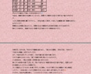 西洋占星術・四柱推命・インド占星術3大占術で視ます 恋愛・仕事・子宝・人生相談・金運・縁結びまで3大占術で視ます イメージ2