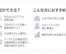 あなただけのAI業務自動化エージェントを構築します 法人経験豊富のプロがオーダーメイド業務効率化自動システム開発 イメージ3