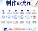 商品・サービスの魅力が伝わる説明文を作成します EC・フリマ・サービス紹介対応｜強みを整理して伝わる文章に イメージ6