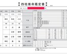 ご家族の傾向・パターン教えます 月2件まで☆ご家族のそれぞれの傾向・思考パターンを知りたい！ イメージ1