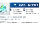 経営計画をつくって賢く補助金を活用する支援をします 経営革新等支援機関の専門家が対応します イメージ2