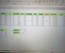 データ入力･データ分析･計算表等の作成をします お客様一人一人にあったデータ入力･表作成をしていきます！ イメージ2