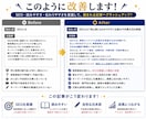 記事をリライトし、読まれる記事へ改善します SEO歴約10年｜記事のリライト・校正・添削を承ります イメージ3