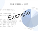 見やすく伝わるPowerPoint資料を作成します 情報を整理し、伝わりやすい資料に仕上げます イメージ4