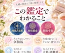 夫の考え方と夫婦のすれ違いを3占術で紐解きます 夫婦の違いと伝わる言葉を読み解く鑑定書 イメージ3