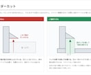 電池で動く試作機の作り方、相談にのりますます 玩具メーカーで9年、量産まで通した元開発者が回答 イメージ4