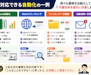 Pythonで面倒なPC作業を自動化します 毎日の手作業、ボタン1つで終わらせませんか？ イメージ3