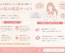 どんなことでも否定せずあなたの気持ちを受け止めます 誰かに話してみませんか。1人で抱え込まないで下さい。 イメージ1