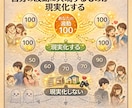 心身、運勢をポイント的に調整します 体、心、運勢に対して1項目で調整します イメージ1