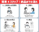 ショート動画の編集を承ります オールジャンルOK！丸投げOK！お気軽にご依頼ください！ イメージ2