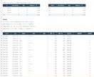 売上のExcel・CSVを整理して月別集計します 元データを残して重複・表記ゆれ・要確認行を整理 イメージ1