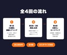 AI業務効率化セミナーを実施します 全4回のカリキュラムで社内のAI活用を定着させる イメージ2