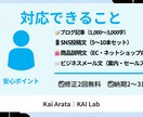 ブログ記事やSNS投稿文を代筆します 修正柔軟・納期2〜3日で安心対応 イメージ2
