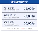 40代・50代の“通る”転職書類を作成します 安心の一律料金|書類通過を第一に“魅せ方”まで丁寧に整えます イメージ5