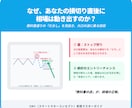 簡単で実践的なSMCトレードを伝授します 海外トレーダーの手法をオリジナルに改良した裏ダウ理論が学べる イメージ3