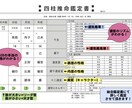 最強の四柱推命！完全データ化！恋愛仕事全て占います 【お試し価格】鑑定書９枚の圧倒的ボリュームをワンコインで！ イメージ2