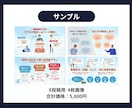あなたのお好みに合わせた図解を作成します SNS投稿、営業資料、ブログアイキャッチ等、使い方いろいろ イメージ7