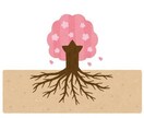 目に見えない時期には、根っこが育っています あなたの努力　ちゃんと見ています☺︎知っています✨✨ イメージ3