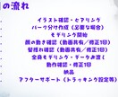 Vtuver向けのモデリングを行います ケモ耳、尻尾を特に得意としております。 イメージ2