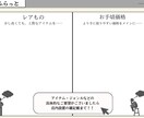シンプルで使いやすいデザインを安く早く提供します 個人店舗やプライベート利用におすすめ イメージ6